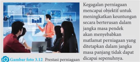 Contoh Objektif Perniagaan Smart Menetapkan Tugas Smart Contoh