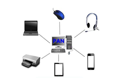 Personal Area Network Definition Uses Benefits And More