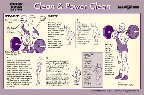 How To Clean And How To Power Clean Know Your Lifts Weightlifting