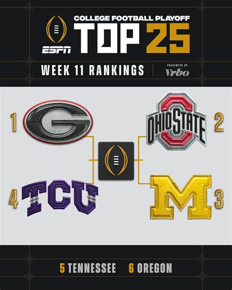 Espn College Football Preseason Rankings 2024 - Agace Amelita