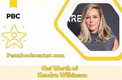 Net Worth Kendra Wilkinson