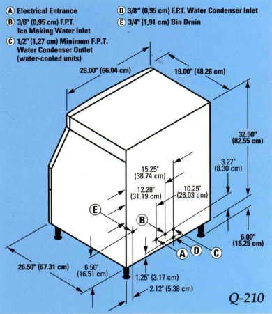 Manitowoc Ice Machine Parts Pdf | Reviewmotors.co