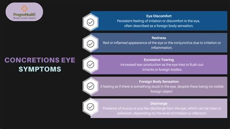 Understanding Conjunctival Concretions: Symptoms, Diagnosis & Treatment