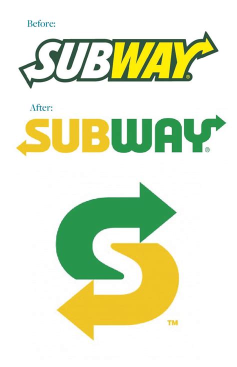 Subway has a new logo – Artofit