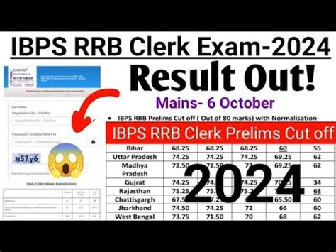 IBPS RRB Clerk Prelims Result 2024 IBPS RRB Clerk Prelims Cut Off