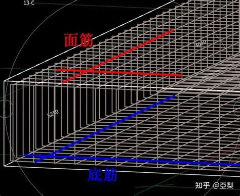 一文总结广联达gtj2018之筏板基础钢筋的绘制技巧 知乎