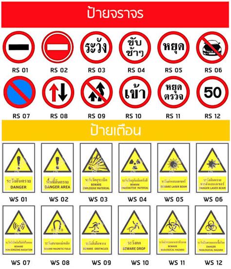 อบตเหตปองกนได Baamboozle Baamboozle The Most Fun Classroom