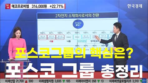 포스코홀딩스 포스코엠텍 포스코퓨처엠 포스코ict 포스코인터내셔널 재평가 핵심은 2차전지가 올리는 포스코그룹 한국경제