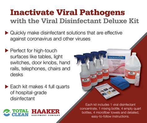 Inactivate Coronavirus Pathogens With Viral Disinfection Deluxe Kit