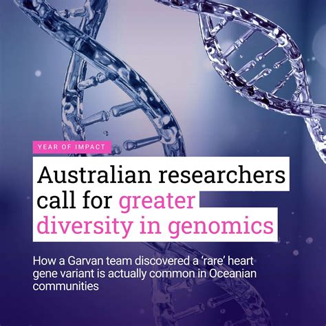 Garvan Institute of Medical Research | Darlinghurst NSW