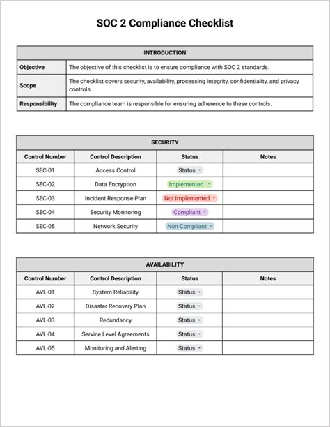 Soc Compliance Checklist Template