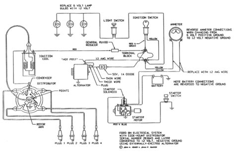 Ford 7710 Tractor Parts Diagram