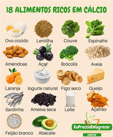 Para Que Serve O C Lcio No Organismo Nutri O Alimentar Dicas De