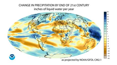 GeoLog How To Forecast The Future With Climate Models