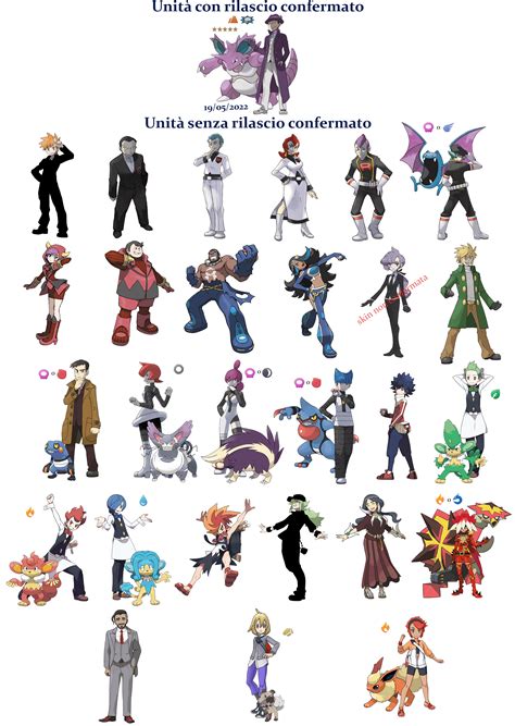 All future sync pairs confirmed : r/PokemonMasters