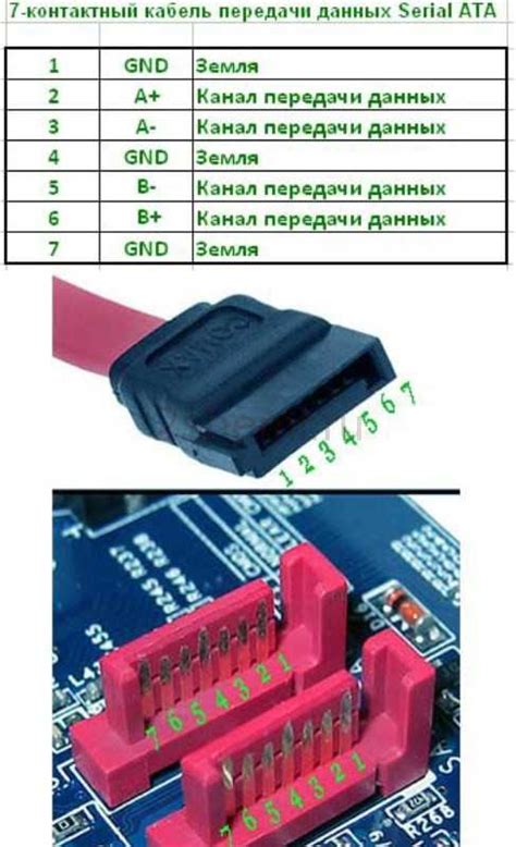 8 pin разъем распиновка – Питание видеокарты 6 pin и 8 pin — conspi.ru ...