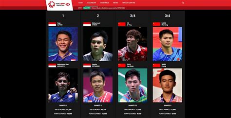 Turnamen Bulu Tangkis Berhadiah Jumbo Dimulai Cek Link Live Streaming