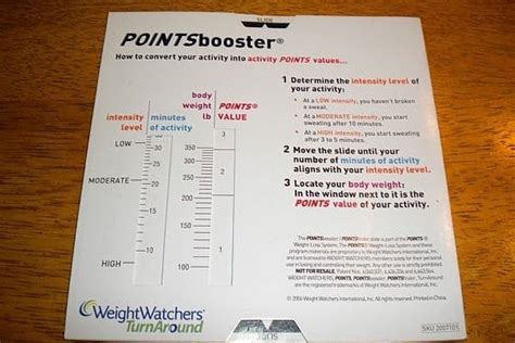 How to Easily Calculate Weight Watchers Points | Healthy Living