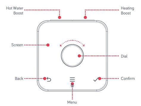 Hive Slt3c Thermostat User Guide Thermostatguide