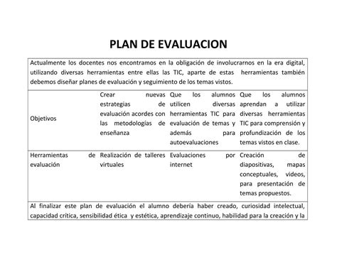 Modelos De Evaluacion Ejemplos