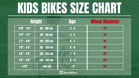 Bike Size Chart How To Find The Right Size