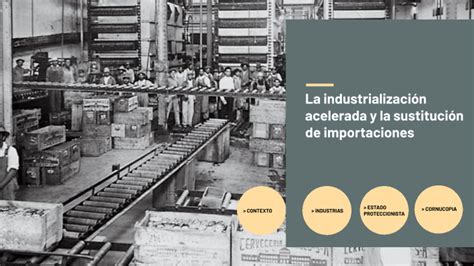 La Industrializaci N Por Sustituci N De Importaciones By Mariana