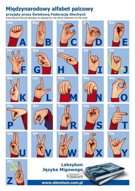 Mi Dzynarodowy J Zyk Migowy Alfabet Sign Language Chart Sign