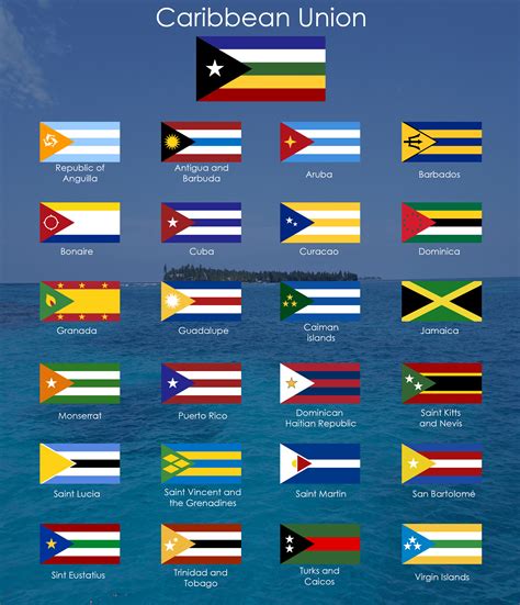 Caribbean Flags Design Caribbean Flags Collection: Over 2,877
