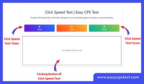 Cps Test Check Clicks Per Second Easy Cps Test