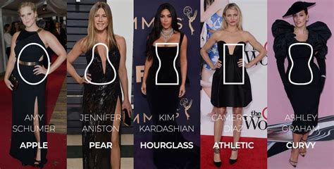 pear figure celebrities