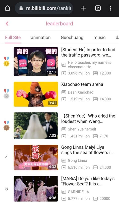 Shen Yue Pics On Twitter Shenyue S Vlog Is Now Trending At No On