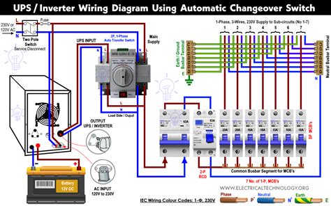 Home Transfer Switch Wiring Diagram