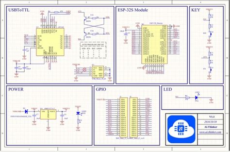 NodeMCU-32S - Geekworm Wiki