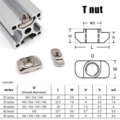 T-nut Roll In T-nut T Spring Nut T Hammer Nut For Aluminum Extrusion ...