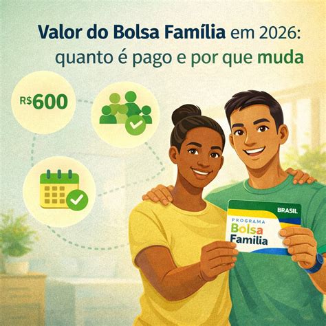 Quanto É O Valor Do Bolsa Família - Bolsa Família 2026: o que faz o valor mudar de uma família pra outra