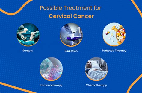 Yellow Discharge After Cervical Cancer Treatment - Infoupdate.org