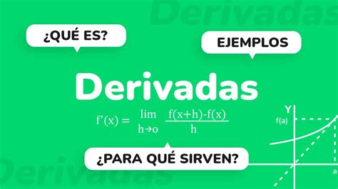 Derivada Qu Es Y Para Que Sirve Ejemplos Explicados