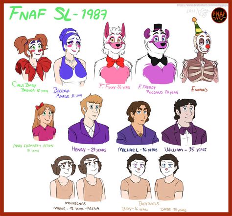 Fnafng Fnaf Sl Characters By Namygaga On Deviantart