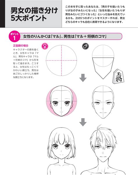 男女の顔の描き分け 角度別・年齢別・表情別のキャラデッサン ホビージャパンの技法書