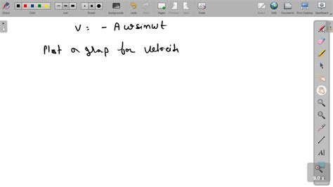 SOLVED The Displacement Time Graph For A Particle Executing SHM Is As