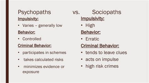 Psychopath Vs Sociopath Chart