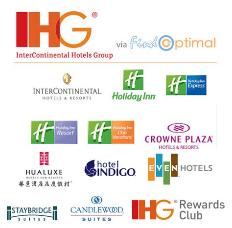 IHG Logo And Symbol, Meaning, History, PNG, Brand, 50% OFF