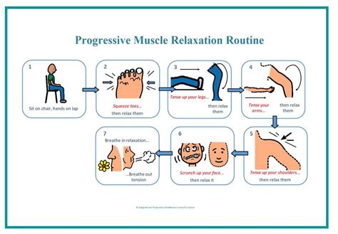 Progressive muscle relaxation routine – Artofit