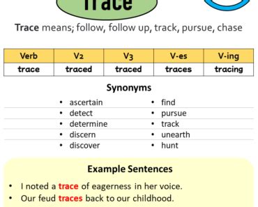 V V V V V Form Of Trace Archives English Study Here