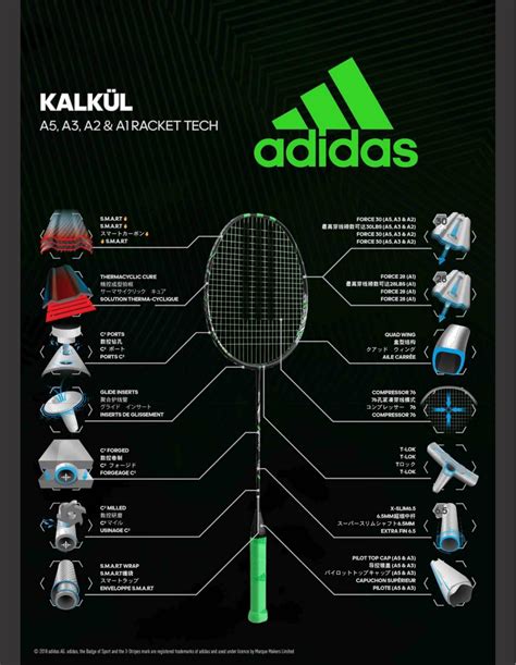 Buy Adidas Kalkul A5 Badminton Racket Sportsuncle