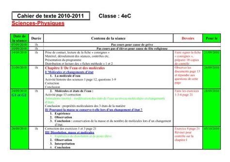 Module Mille Donner Des Droits Cahier De Texte Enseignant Word