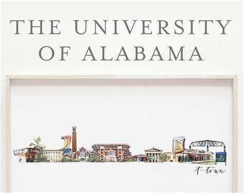 The University of Alabama Cityscape Watercolor Limited Edition Print ...