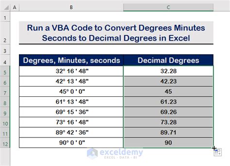 How To Convert Degrees Minutes And Seconds To Decimal Degrees In Excel