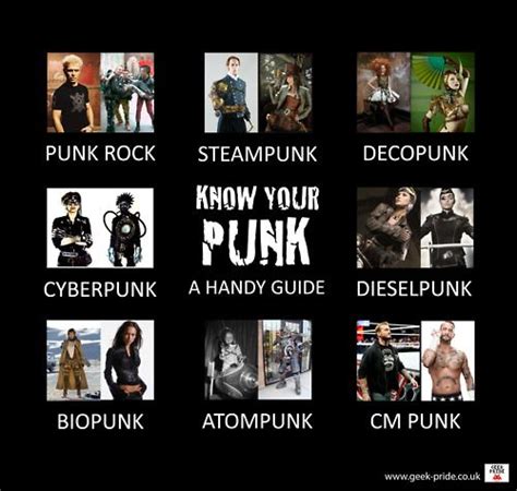 The Different Subgenres Of Punk Dieselpunk Steampunk Punk