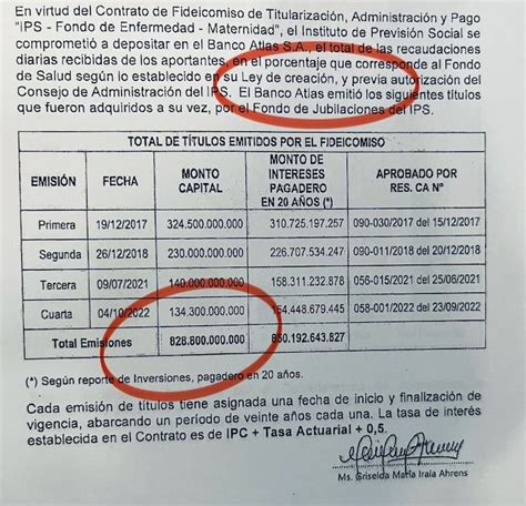 Diario Hoy El Banco Atlas Debe Explicar Dónde Están Los G 828 Mil